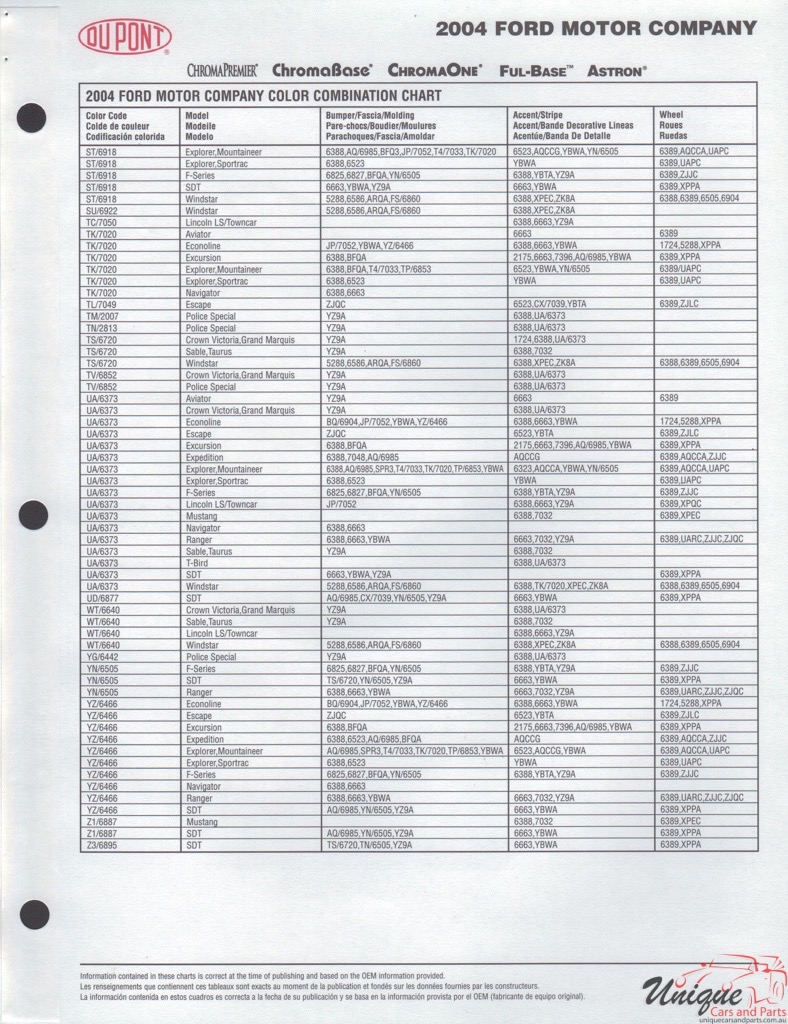 2004 Ford Paint Charts DuPont 11